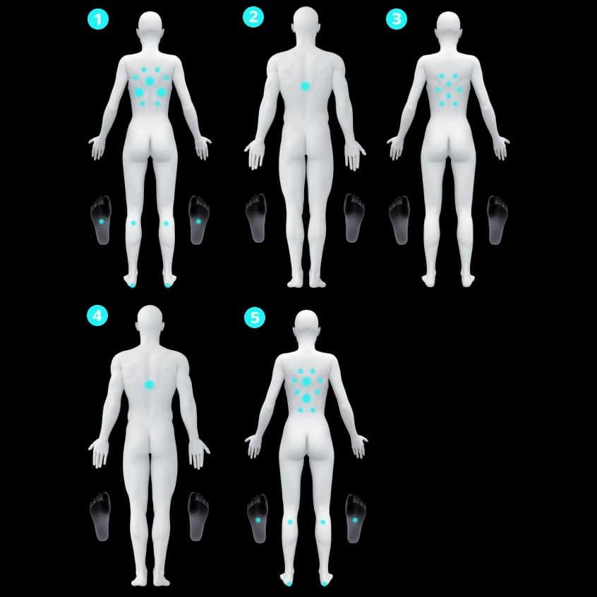 Schéma des zones de massage du spa Ontario